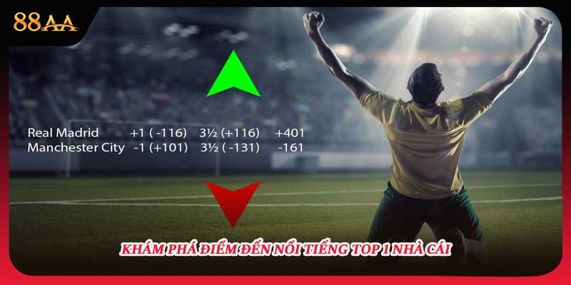 Khám phá điểm đến nổi tiếng top 1 nhà cái