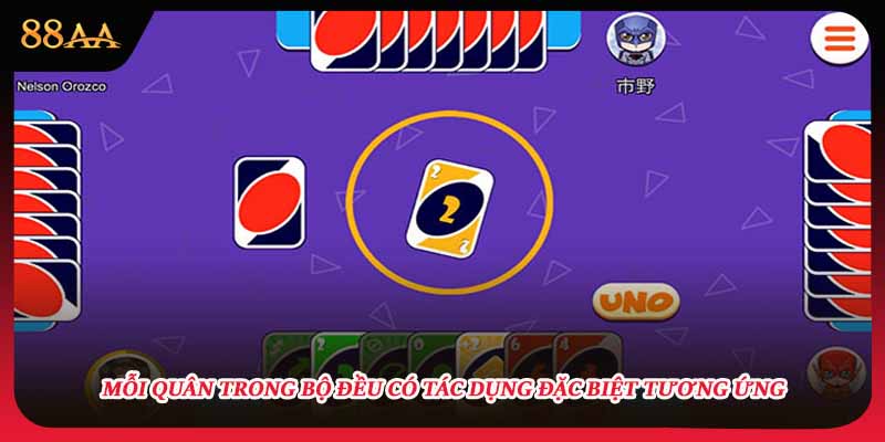 Mỗi quân trong bộ đều có tác dụng đặc biệt tương ứng